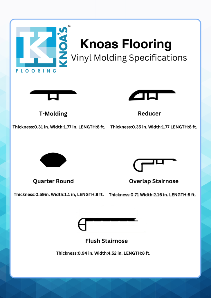 Knoas Vinyl Moldings